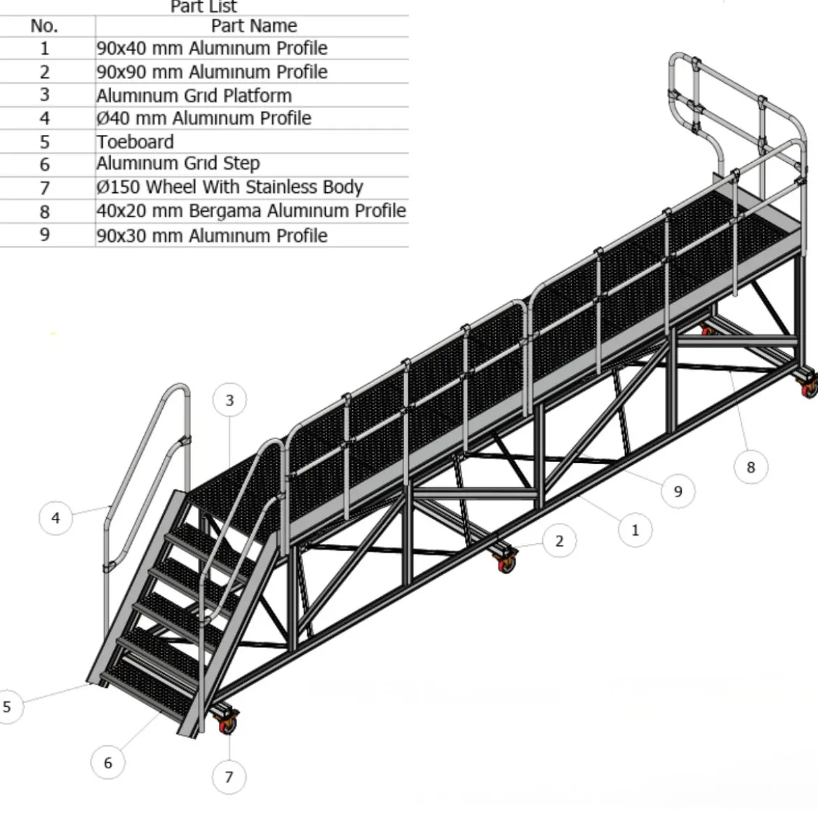 Arbetsplattform 6 x 1,5m gallerdurk