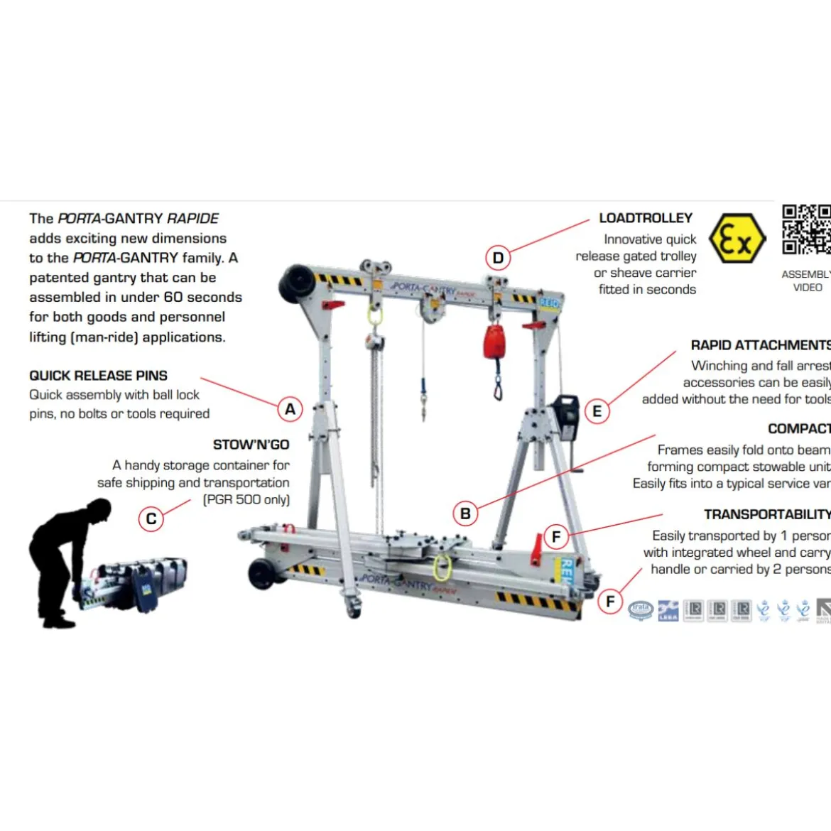 Bockkran 1000kg Porta Gantry Rapide