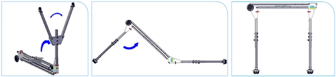 Bockkran 1000kg Porta Gantry Rapide