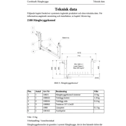 Combisafe Hängbryggekonsol 2100
