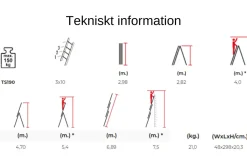 Kombistege 6,9m 3-delad