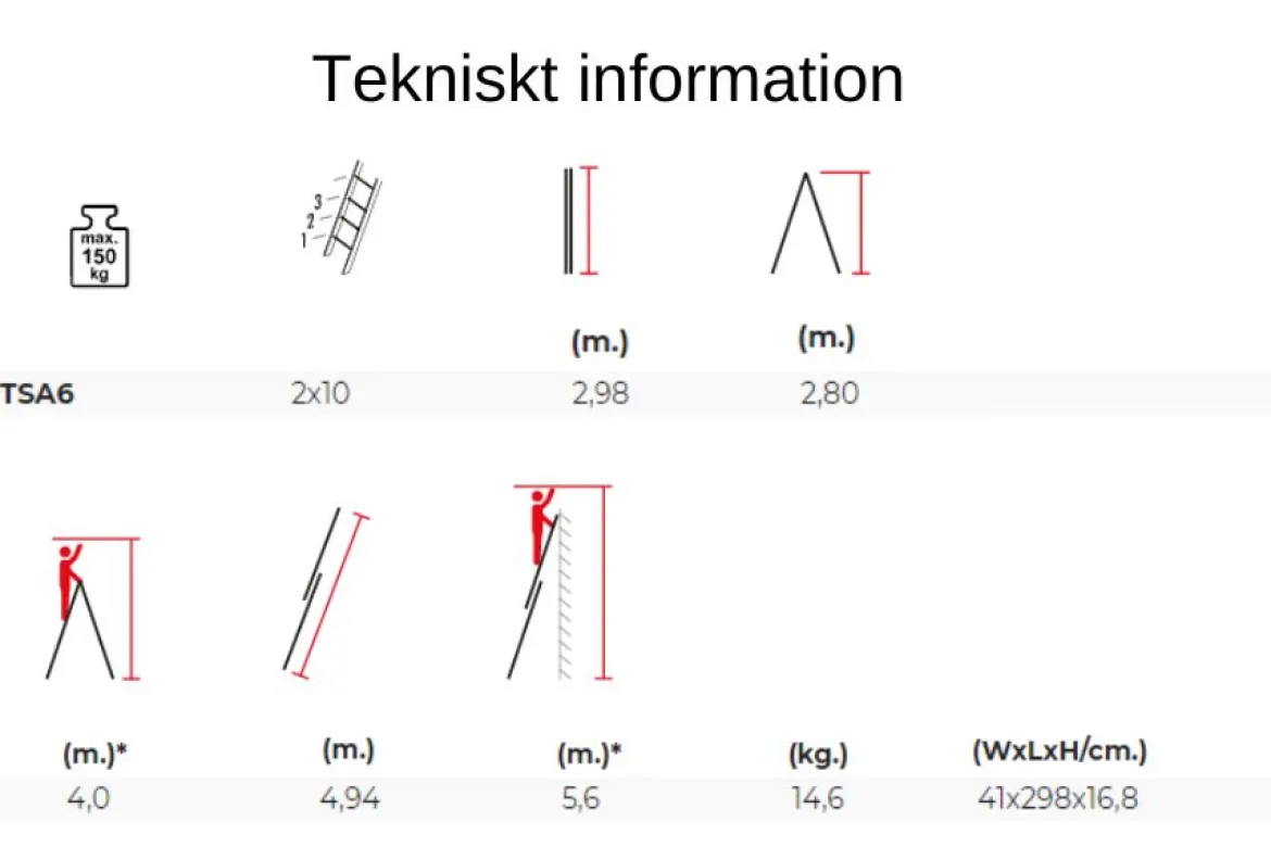 Kombistege 4,9m 2-delad