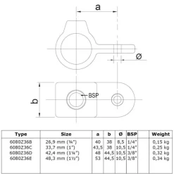 Rörkoppling diagonalfäste