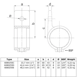 Rörkoppling enkelsidig fixering