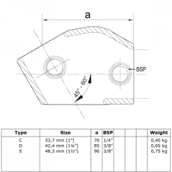 Rörkoppling 30-60 gr