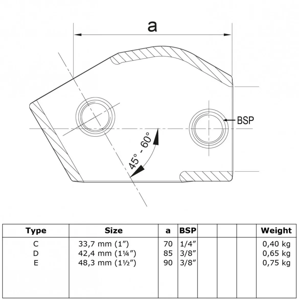 Rörkoppling 30-60 gr