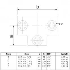 Rörkoppling T