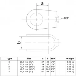 Rörkoppling utvändig