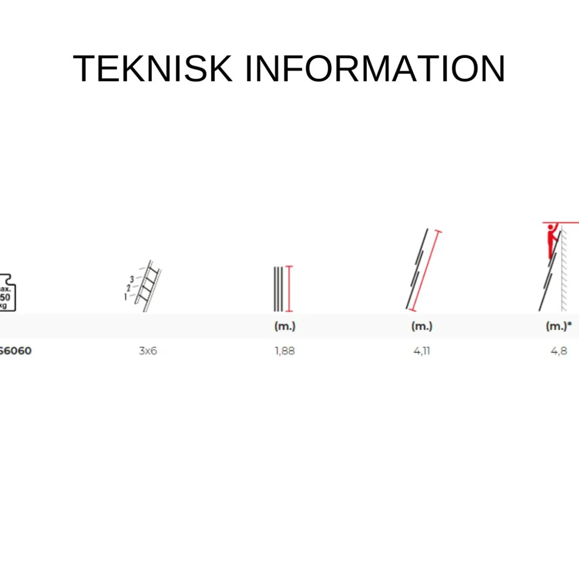 Utskjutsstege 4,1m 3-delad