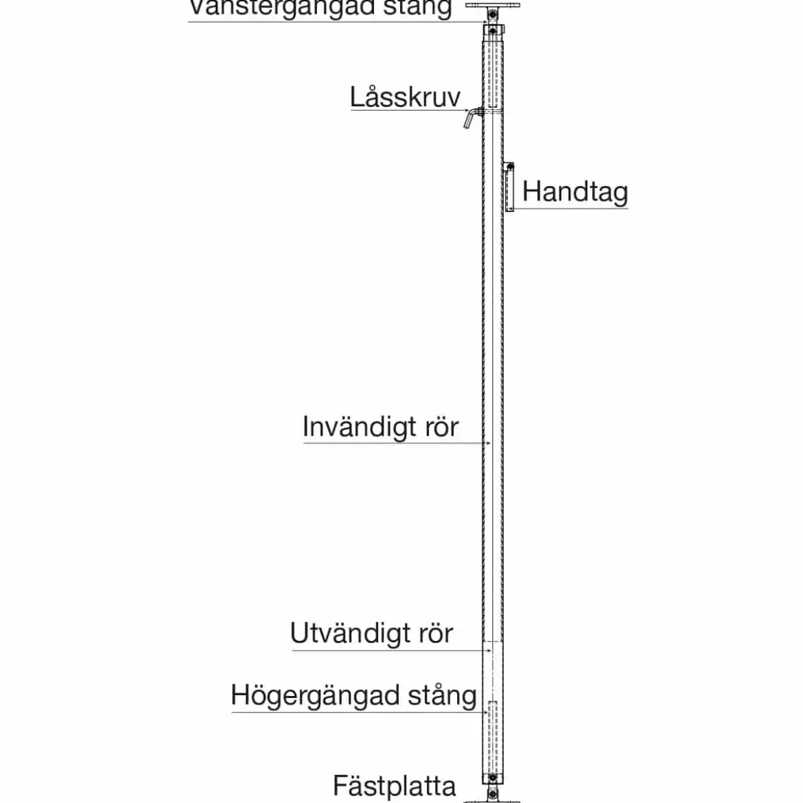 Väggstöd för Trä 2,1 - 3,2 m