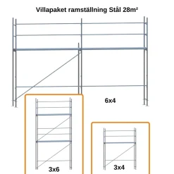 Villapaket ramställning STÅL 28m²
