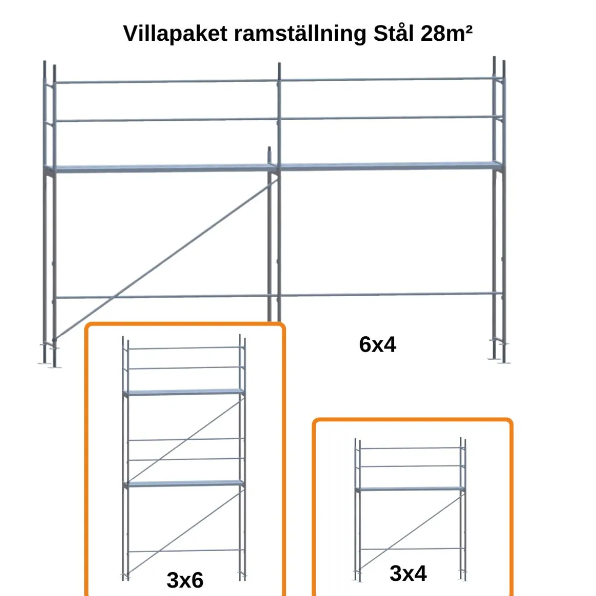 Villapaket ramställning STÅL 28m²